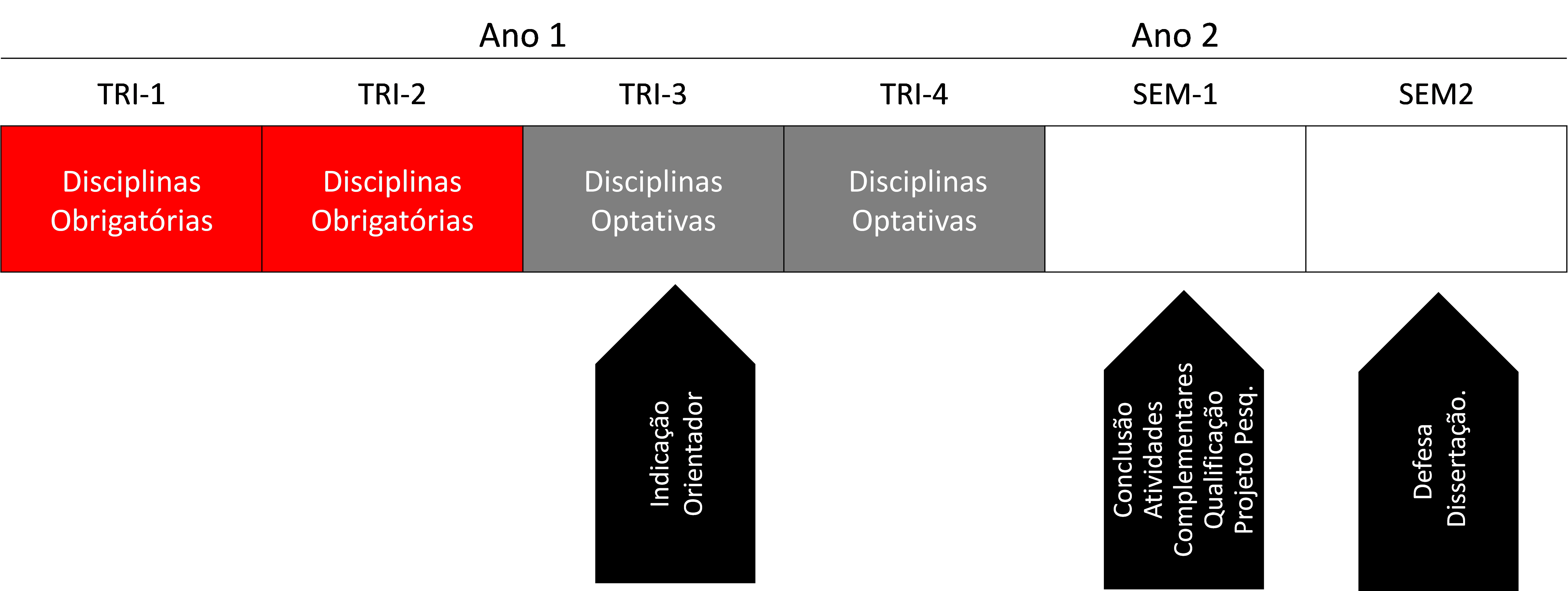 Auditoria Interna e Controle de Riscos  16h FIPECAFI - Cursos de diversos  eixos de conhecimento.